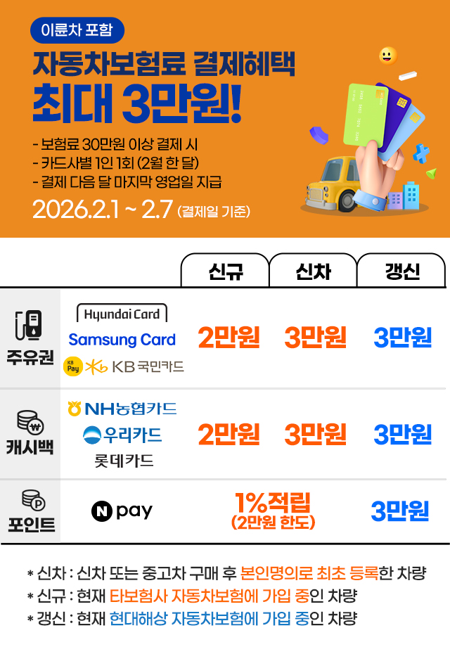 자동차보험료(이륜차 포함) 결제혜택 최대 3만원. 30만원 이상 결제시, 카드사/간편결제사 제공