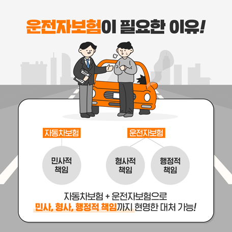 운전자보험이 필요한 이유