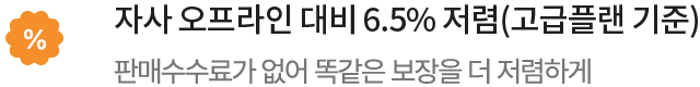 자사 오프라인 대비 6.5% 저렴(고급플랜 기준) 판매수수료가 없어 똑같은 보장을 더 저렴하게